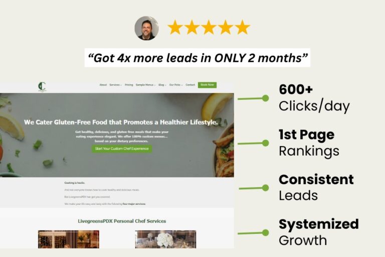 We 4xd a personal chef revenue through organic traffic