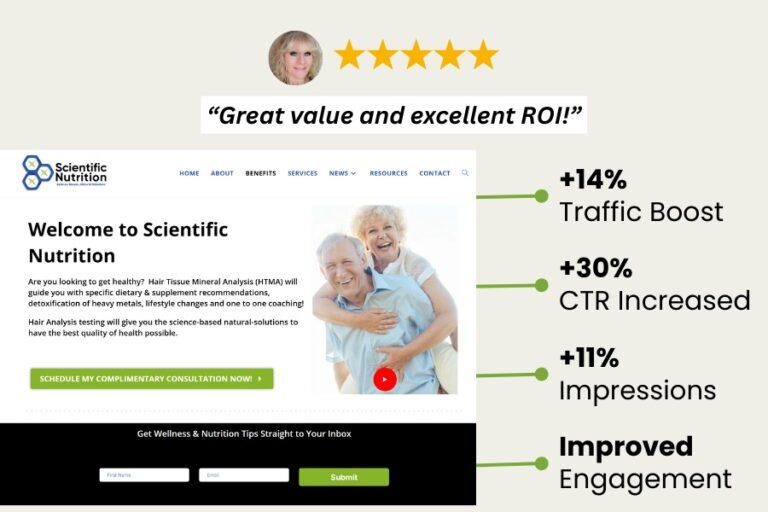 We increased traffic by 14% by improving on-page & tech SEO