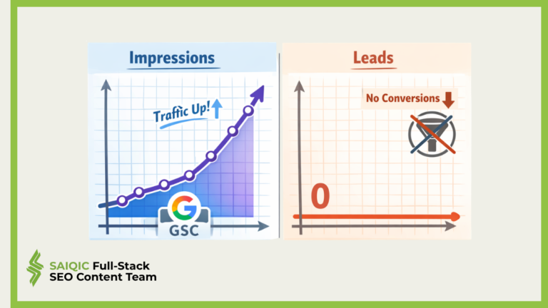 Content Ranking But Not Converting.