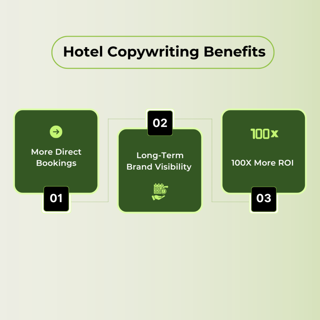 Hotel SEO Copywriting