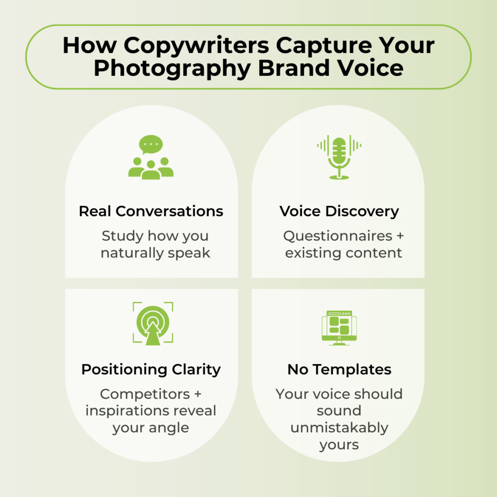 How photography copywriters capture authentic brand voice