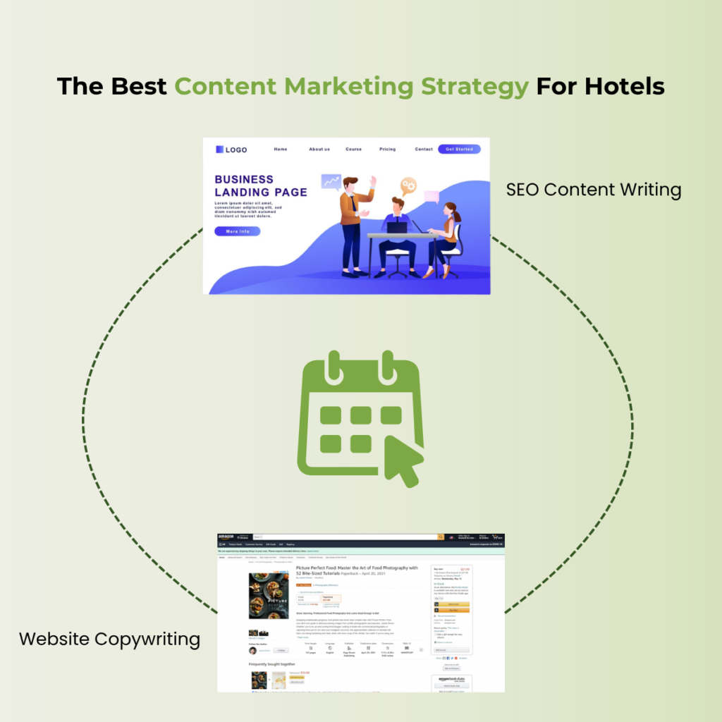 Best Content Marketing Strategy for Hotels
