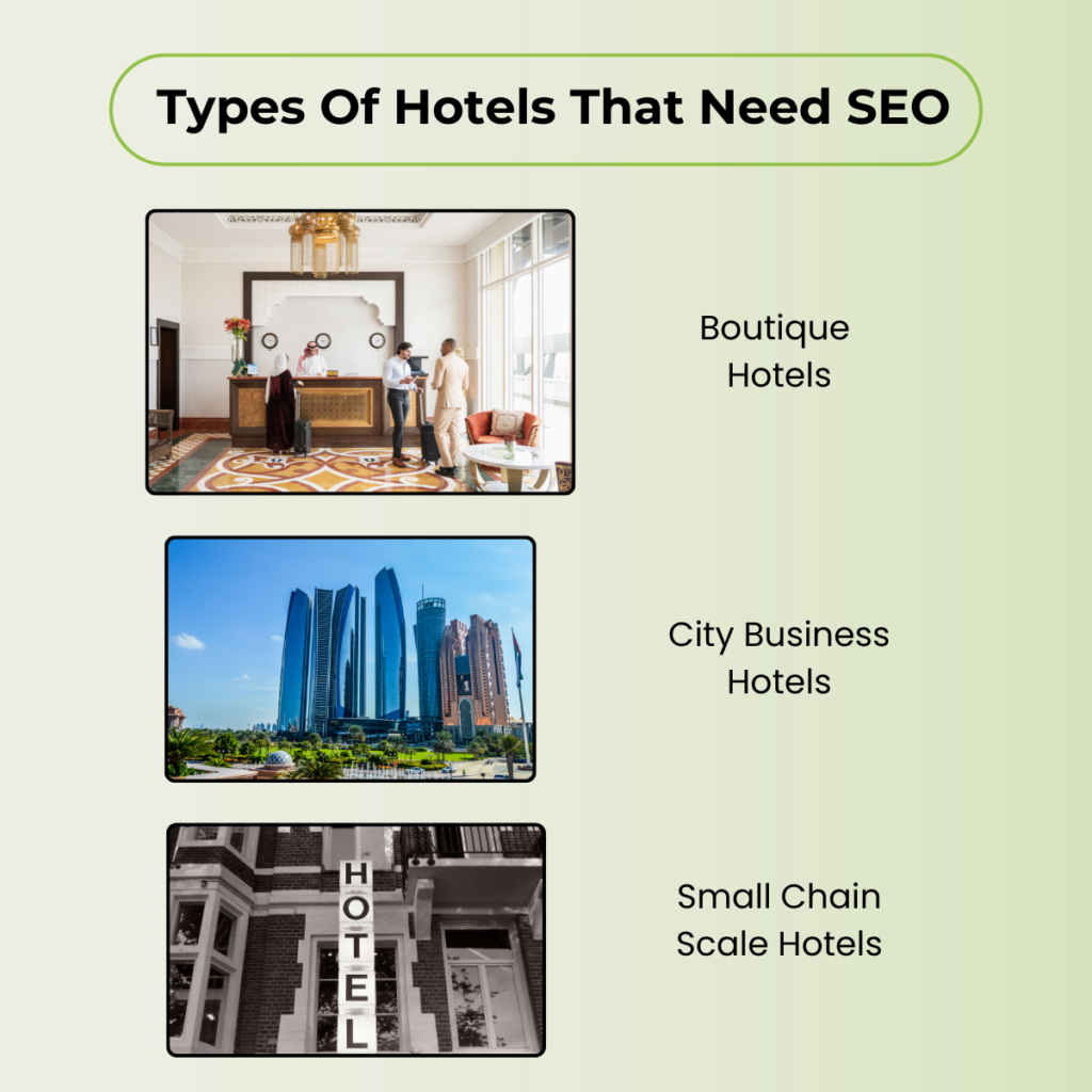 Types of hotels that need SEO 