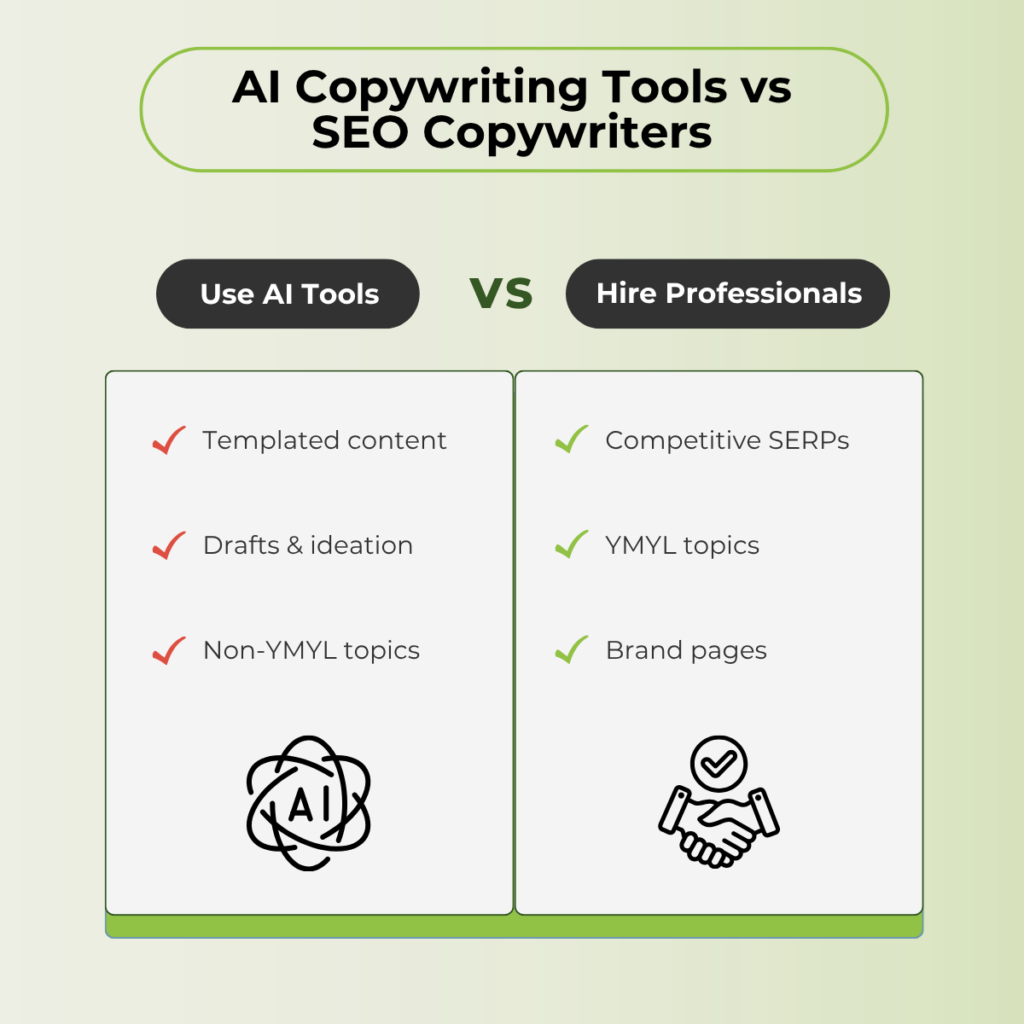 AI copywriting tools vs professional SEO copywriting