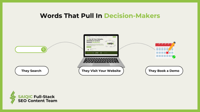 B2B Copywriting for Websites