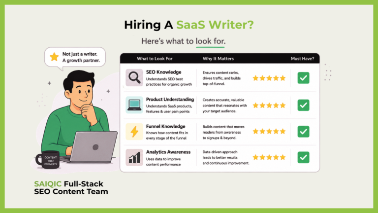 How To Hire a SaaS Content Writer