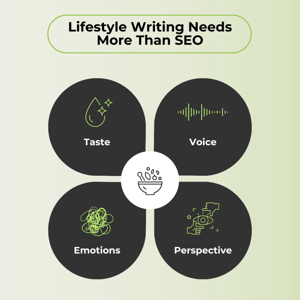 4 ingredients of lifestyle writing