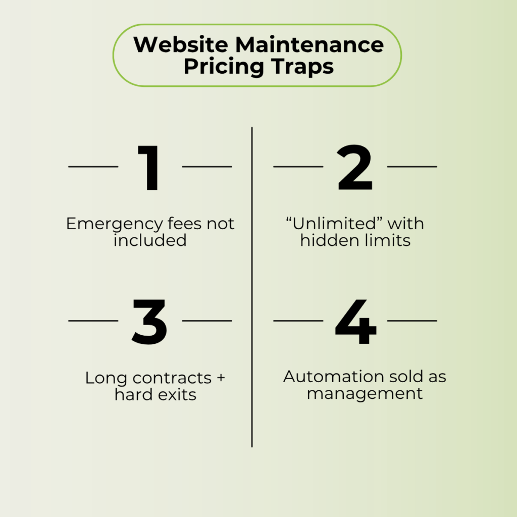 Website maintenance pricing traps