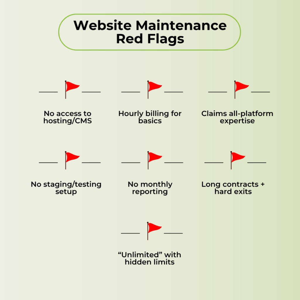 Website maintenance provider red flags checklist
