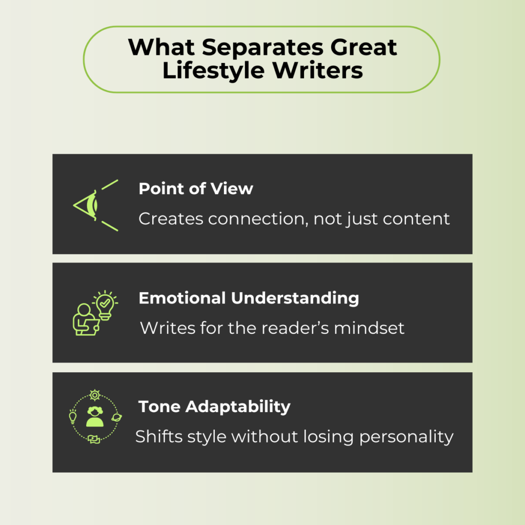 Lifestyle writer skills infographic comparison