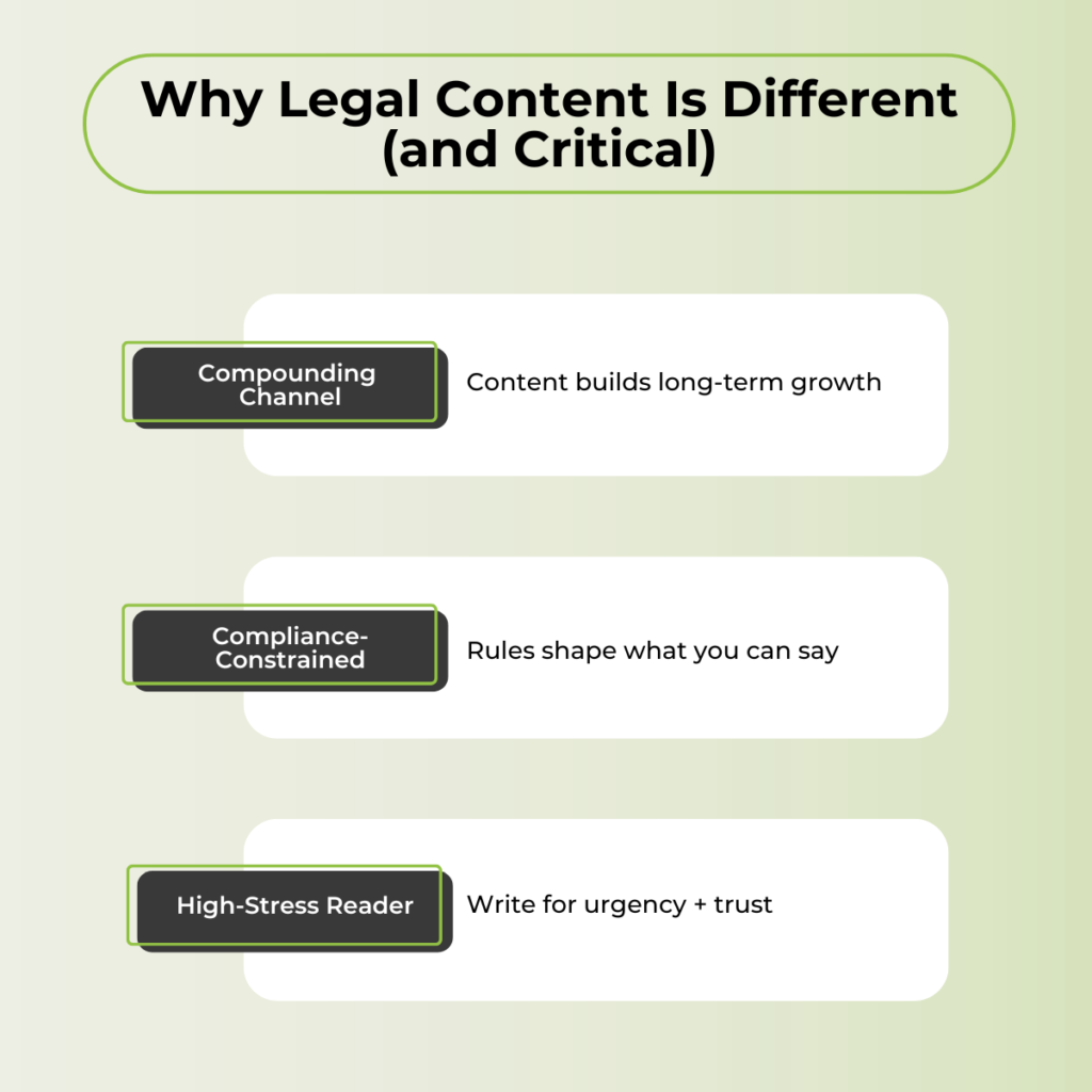 Legal content writing