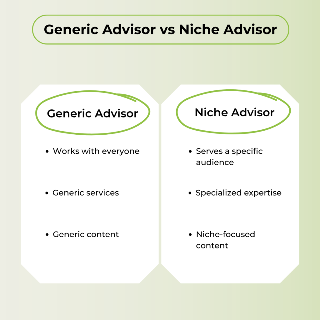 Generic versus niche financial advisor positioning graphic
