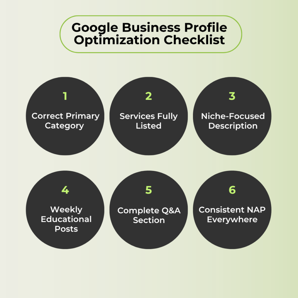 Google Business Profile optimization checklist for financial advisors