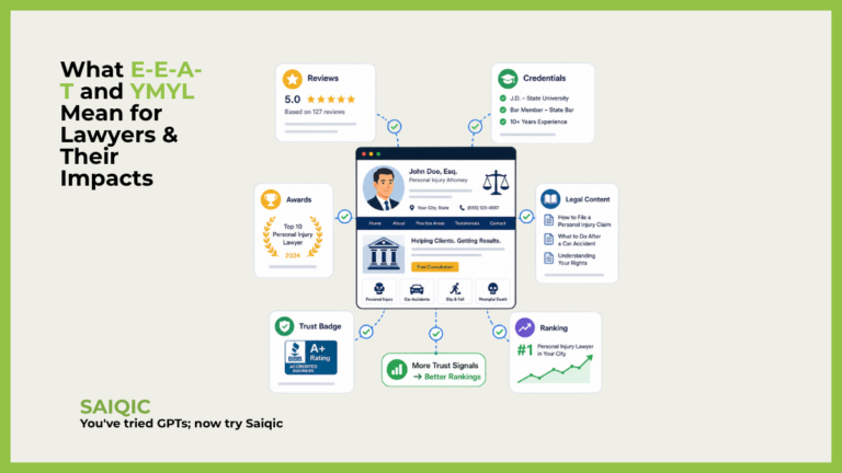 What E-E-A-T and YMYL Mean for Lawyers & Their Impacts