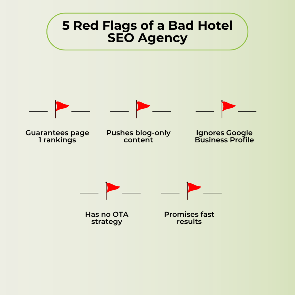 Hotel SEO red flags
